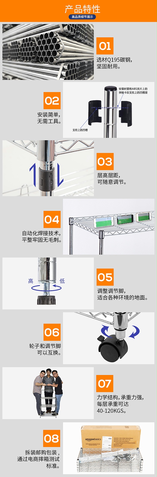 轻网平网电镀_01