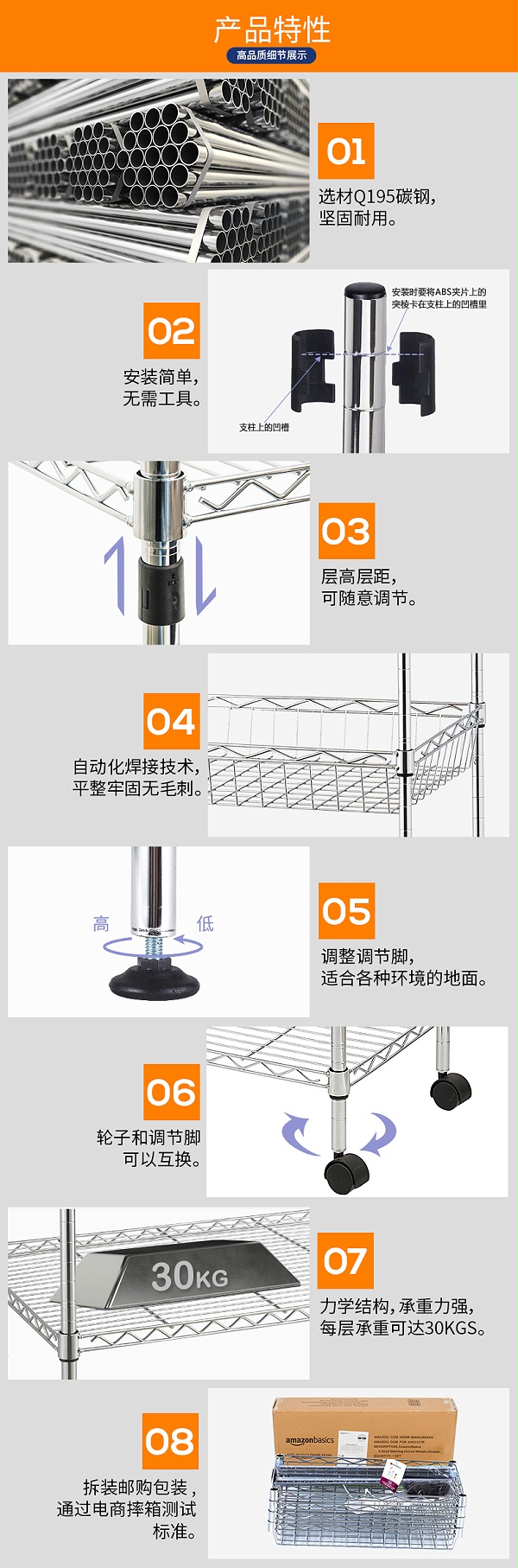 轻网网篮电镀_01