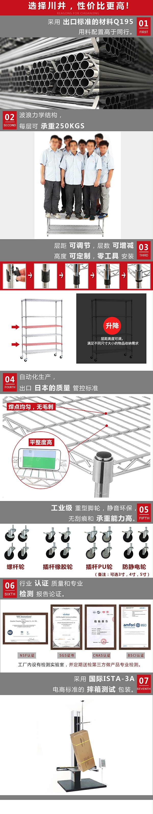 重网平网电镀_03