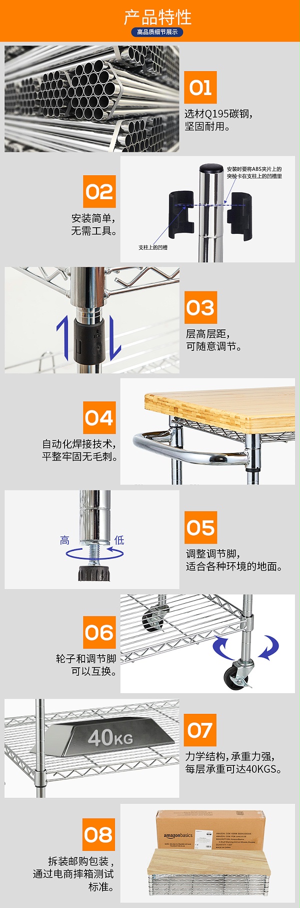 轻网网篮电镀_01