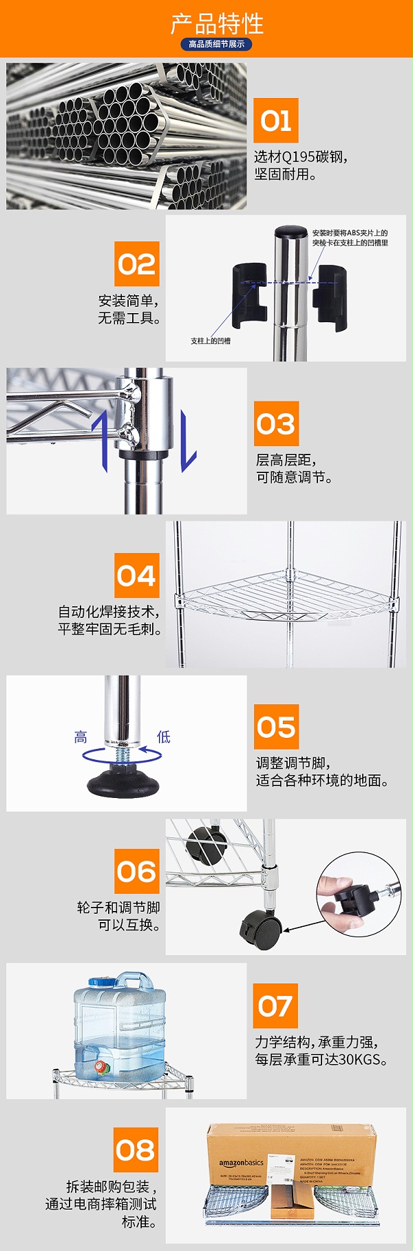 三角网电镀